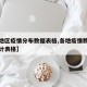 【各地区疫情分布数据表格,各地疫情数据最新统计表格】