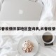【长春疫情停摆地区查询表,长春疫情告急】