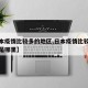 【日本疫情比较多的地区,日本疫情比较多的地区是哪里】