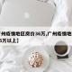 【广州疫情地区房价36万,广州疫情地区房价36万以上】