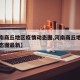 【河南商丘地区疫情动态图,河南商丘地区疫情动态图最新】