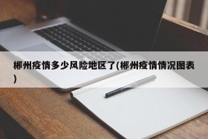 郴州疫情多少风险地区了(郴州疫情情况图表)
