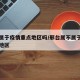 邢台属于疫情重点地区吗/邢台属不属于中高风险地区