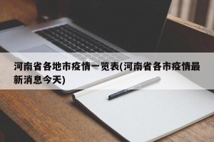 河南省各地市疫情一览表(河南省各市疫情最新消息今天)