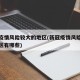 新冠疫情风险较大的地区(新冠疫情风险较大的地区有哪些)